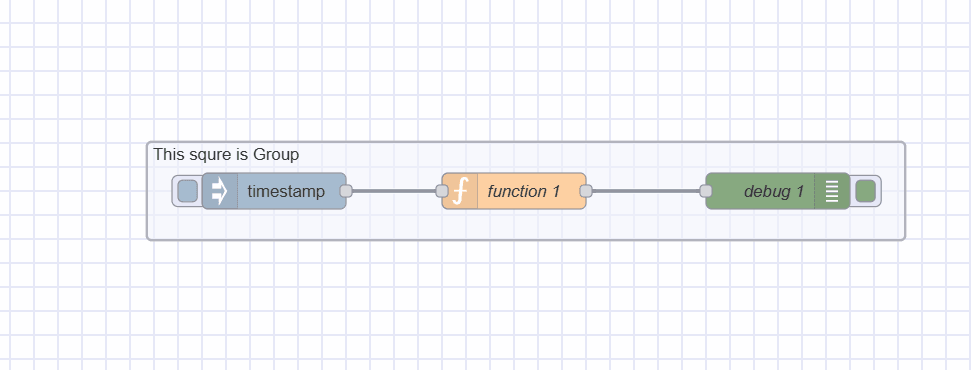 Image showing flow's group Image showing flow's group